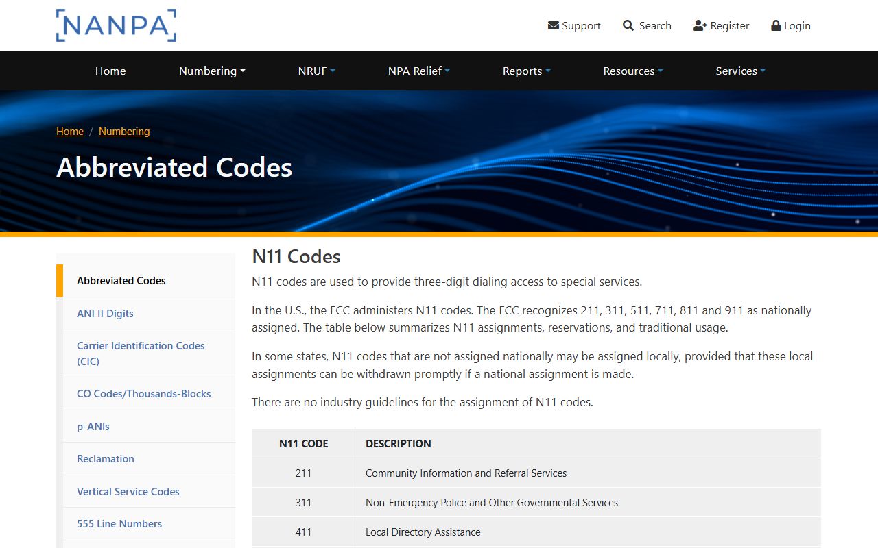 New Bern phone code N11 reference from NANPA